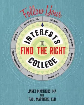 Segui i tuoi interessi per trovare il college giusto - Follow Your Interests to Find the Right College