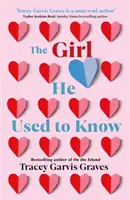 La ragazza che conosceva - La storia d'amore più sorprendente e inaspettata del 2021 - Girl He Used to Know - The most surprising and unexpected romance of 2021