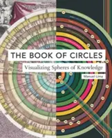 Il libro dei cerchi: Visualizzare le sfere della conoscenza: - The Book of Circles: Visualizing Spheres of Knowledge: