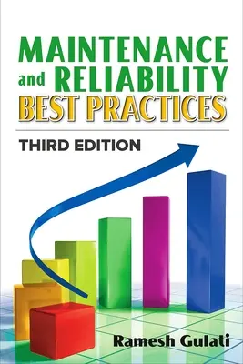 Migliori pratiche di manutenzione e affidabilità - Maintenance and Reliability Best Practices
