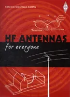 Antenne HF per tutti - HF Antennas for Everyone