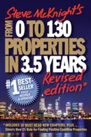 Da 0 a 130 proprietà in 3,5 anni - From 0 to 130 Properties in 3.5 Years