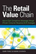 La catena del valore del commercio al dettaglio: come ottenere un vantaggio competitivo attraverso strategie di risposta efficiente ai consumatori (ECR) - The Retail Value Chain: How to Gain Competitive Advantage Through Efficient Consumer Response (ECR) Strategies