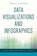 Visualizzazioni di dati e infografiche - Data Visualizations and Infographics