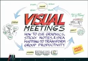 Riunioni visive: Come la grafica, le note adesive e la mappatura delle idee possono trasformare la produttività del gruppo - Visual Meetings: How Graphics, Sticky Notes & Idea Mapping Can Transform Group Productivity