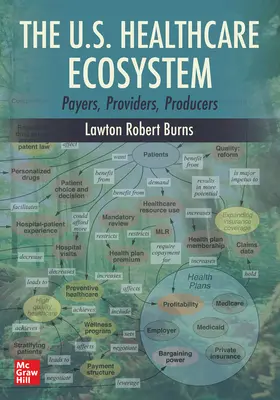 L'ecosistema sanitario statunitense: Pagatori, fornitori, produttori - The U.S. Healthcare Ecosystem: Payers, Providers, Producers