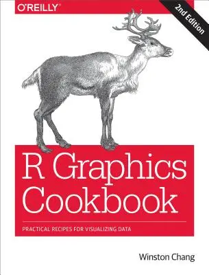 Ricettario di grafica R: Ricette pratiche per la visualizzazione dei dati - R Graphics Cookbook: Practical Recipes for Visualizing Data