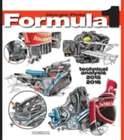 Formula 1 2015/2016: Analisi tecnica - Formula 1 2015/2016: Technical Analysis