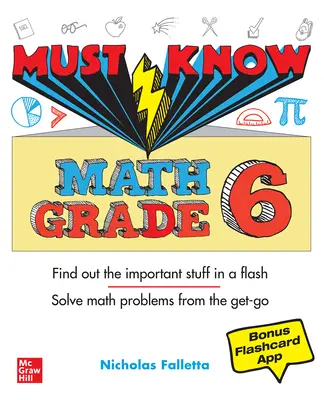 Matematica di grado 6 da conoscere - Must Know Math Grade 6