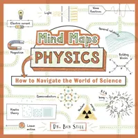 Mappe mentali: Fisica: come navigare nel mondo della scienza - Mind Maps: Physics - How to Navigate the World of Science