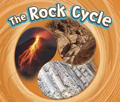 Ciclo della roccia - Rock Cycle