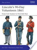 I volontari di 90 giorni di Lincoln nel 1861: Da Fort Sumter al primo Bull Run - Lincoln's 90-Day Volunteers 1861: From Fort Sumter to First Bull Run