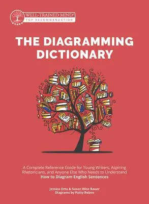 Il Dizionario di Diagrammazione: Uno strumento di riferimento completo per giovani scrittori, aspiranti retori e chiunque abbia bisogno di capire come funziona l'inglese. - The Diagramming Dictionary: A Complete Reference Tool for Young Writers, Aspiring Rhetoricians, and Anyone Else Who Needs to Understand How Englis