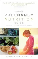 Guida all'alimentazione in gravidanza - Cosa mangiare in gravidanza - Your Pregnancy Nutrition Guide - What to eat when you're pregnant
