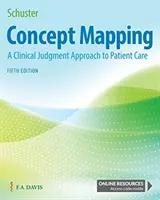 Mappatura concettuale: Un approccio al giudizio clinico per la cura del paziente - Concept Mapping: A Clinical Judgment Approach to Patient Care