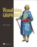 Visualizzazione di dati grafici - Visualizing Graph Data