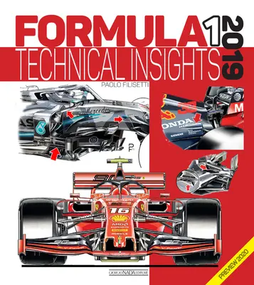 Formula 1 2019: Approfondimenti tecnici (Anteprima 2020) - Formula 1 2019: Technical Insights (Preview 2020)
