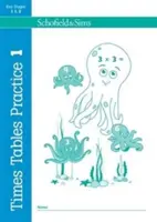 Esercitazioni sulle tabelline 1 - Times Tables Practice 1