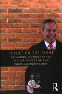 Rivolta a destra: Spiegare il sostegno alla destra radicale in Gran Bretagna - Revolt on the Right: Explaining Support for the Radical Right in Britain
