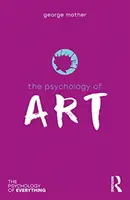 Psicologia dell'arte - The Psychology of Art