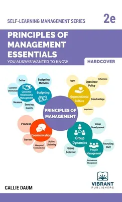 Principi di gestione essenziali che hai sempre voluto conoscere - Principles of Management Essentials You Always Wanted To Know