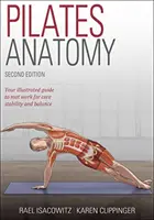 Anatomia del Pilates - Pilates Anatomy