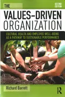 L'organizzazione guidata dai valori: Salute culturale e benessere dei dipendenti come percorso per una performance sostenibile - The Values-Driven Organization: Cultural Health and Employee Well-Being as a Pathway to Sustainable Performance