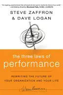 Le tre leggi della performance - The Three Laws of Performance