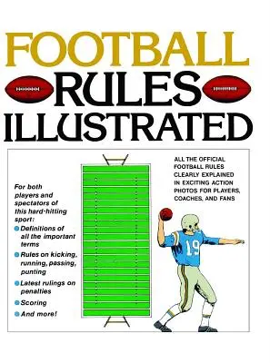 Regole del calcio illustrate - Football Rules Illustrated