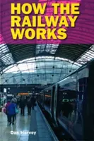 Come funziona la ferrovia - How the Railway Works