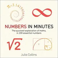 Numeri in minuti - Numbers in Minutes