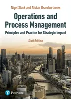 Slack: Gestione delle operazioni e dei processi - Slack: Operations and Process Management