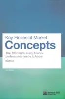 Concetti chiave dei mercati finanziari: I 100 termini che ogni professionista della finanza deve conoscere - Key Financial Market Concepts: The 100 Terms Every Finance Professional Needs to Know