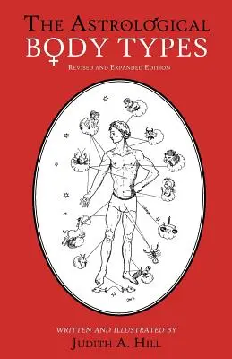 I tipi di corpo astrologici: Viso, forma ed espressione - The Astrological Body Types: Face, Form and Expression