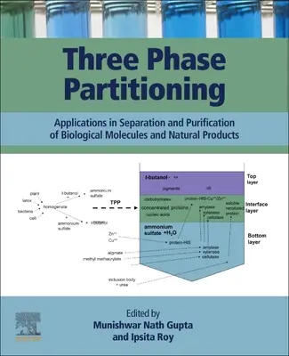 Partizione trifase: Applicazioni nella separazione e purificazione di molecole biologiche e prodotti naturali - Three Phase Partitioning: Applications in Separation and Purification of Biological Molecules and Natural Products