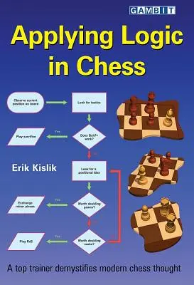 Applicare la logica negli scacchi - Applying Logic in Chess