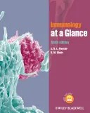 Immunologia in sintesi. J.H.L. Playfair, B.M. Chain - Immunology at a Glance. J.H.L. Playfair, B.M. Chain