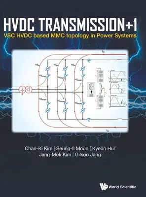 Trasmissione Hvdc +1: Topologia MMC basata su Vsc Hvdc nei sistemi di potenza - Hvdc Transmission +1: Vsc Hvdc Based MMC Topology in Power Systems