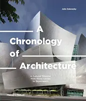 Cronologia dell'architettura: Una cronologia culturale dai cerchi di pietra ai grattacieli - A Chronology of Architecture: A Cultural Timeline from Stone Circles to Skyscrapers