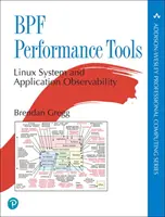 Strumenti per le prestazioni Bpf - Bpf Performance Tools