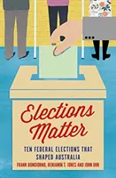Le elezioni contano: Dieci elezioni federali che hanno plasmato l'Australia - Elections Matter: Ten Federal Elections That Shaped Australia