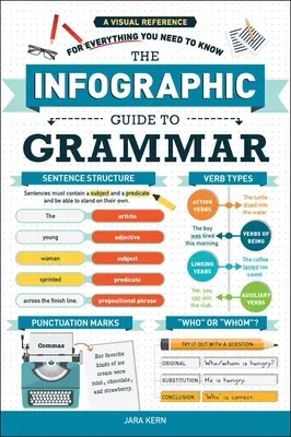 La guida infografica alla grammatica: un riferimento visivo per tutto ciò che c'è da sapere - The Infographic Guide to Grammar: A Visual Reference for Everything You Need to Know