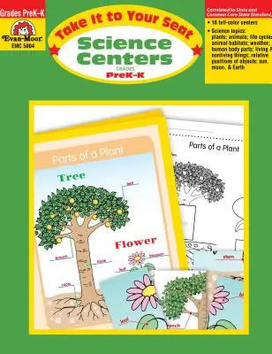Centri scientifici Pre-K-K - Science Centers Pre-K-K