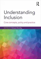 Capire l'inclusione: Concetti fondamentali, politiche e pratiche - Understanding Inclusion: Core Concepts, Policy and Practice