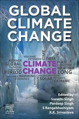 Cambiamento climatico globale - Global Climate Change