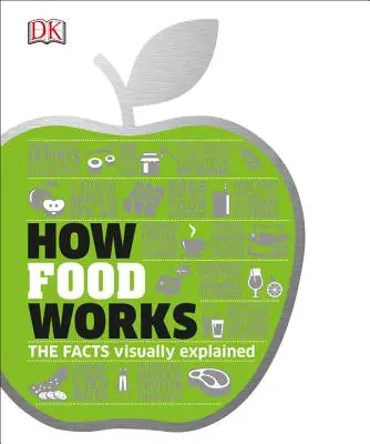 Come funziona il cibo: I fatti spiegati visivamente - How Food Works: The Facts Visually Explained