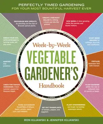 Manuale del giardiniere settimanale: Giardinaggio a tempo perfetto per il raccolto più abbondante di sempre - Week-By-Week Vegetable Gardener's Handbook: Perfectly Timed Gardening for Your Most Bountiful Harvest Ever