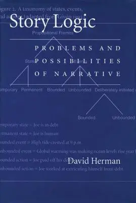 Logica della storia: Problemi e possibilità della narrazione - Story Logic: Problems and Possibilties of Narrative