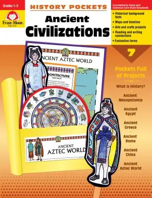 Civiltà antiche Grade 1-3 - Ancient Civilizations Grade 1-3