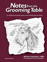 Appunti dal tavolo della toeletta - Notes from the Grooming Table
